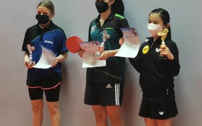 Tischtennis-Kreisendrangliste der Jugend